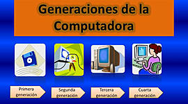 Timeline: Generaciones de la computadora