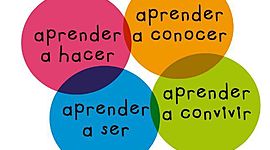 Timeline: Línea de Tiempo sobre el concepto de pedagogía y teorías del aprendizaje significativo. Presentado por Martha Yaneth Avila. Modulo: Teoría de la pedagogía. Profesora Marlene  Lucila Guerrero. UDES MAESTRÍA DE LA GESTIÓN EDUCATIVA