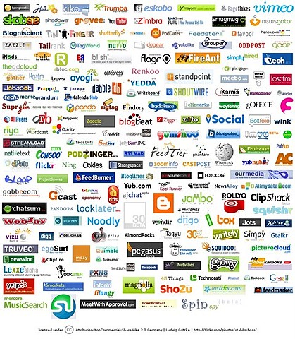 Herramientas Web 2.0