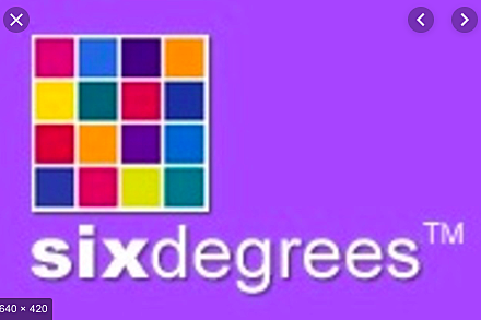 Six Degree's (First social networking site)