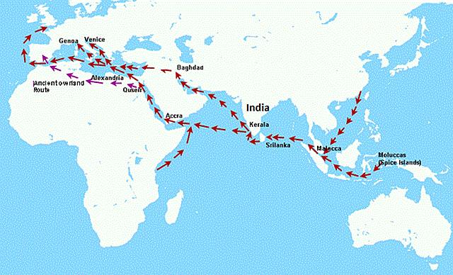 El comercio de las especias