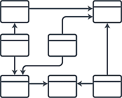 La década de los 70s y las bases de datos