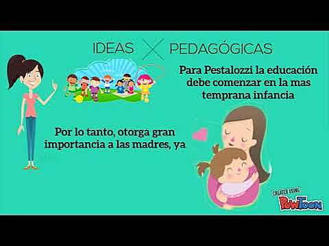 JOHANN HEINRICH PESTALOZZI 1746-1827