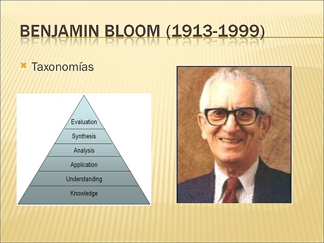 BENJAMIN BLOOM 1913-1999