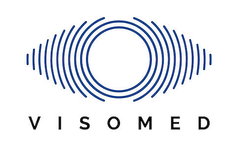 Kontaktdaten von ProIT geschickt