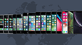 Timeline: Evolución del iphone