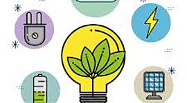 Timeline: Reconociendo mis competencias.