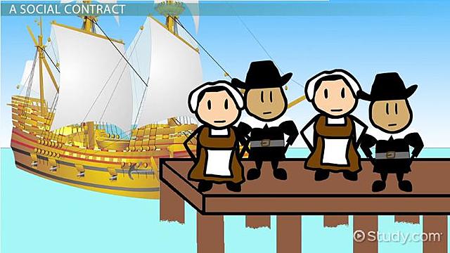 Mayflower compact