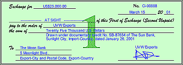 Se crean Bills of Exchange u ordenes de pago escritas.