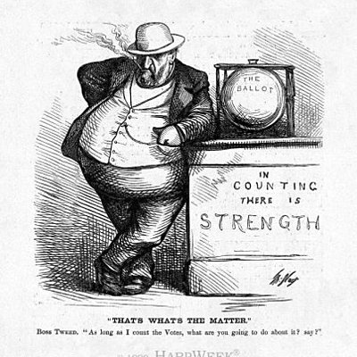 Timeline: Gilded Age Politics