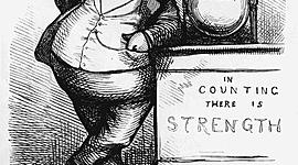 Timeline: Gilded Age Politics