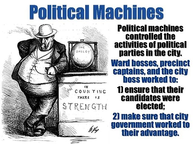 Political Machines