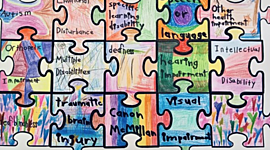 Timeline: History of Special Education