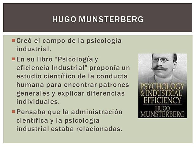 Aplicacion De La Psicologia