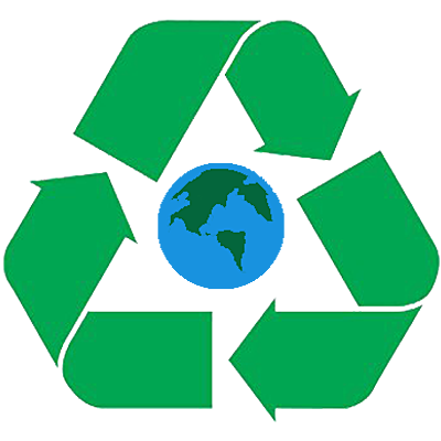 Timeline: Evolución de la Responsabilidad social