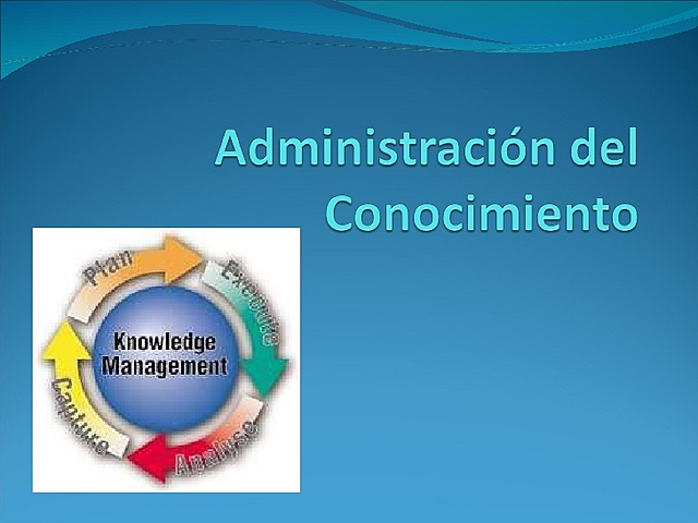 Administracion Del Conocimiento