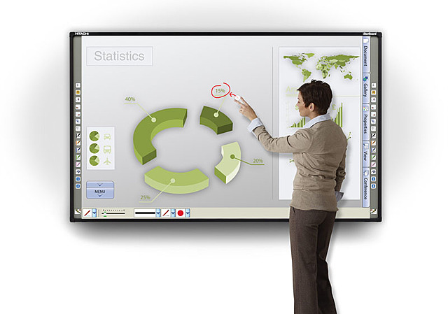 Pizarra interactiva