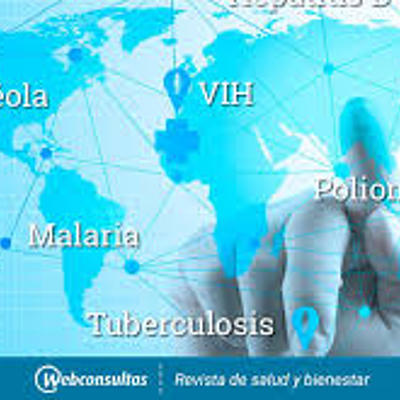 Timeline: Evolución Histórica de la Salud Pública