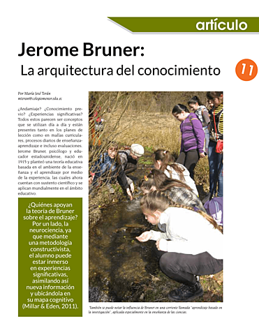 Bruner (1915-2016)  Aprendizaje por Descubrimiento o Aprendizaje Heurístico.