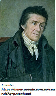 Reforma  de  la  pedagogía  tradicional