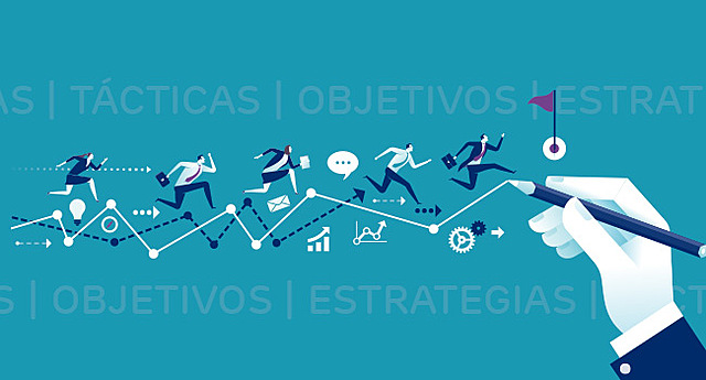 Administración por objetivos.