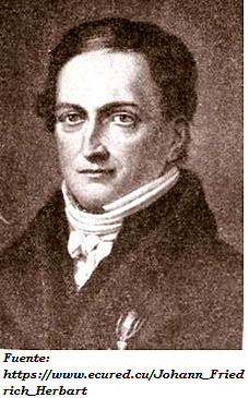 Educación  a través  de  la  Instrucción y  pedagogía científica