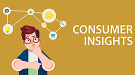 Timeline: Fundamentos teóricos sobre el comportamiento del consumidor, la segmentación de mercados y los tipos de consumidor