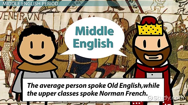 MIDDLE ENGLISH