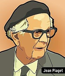 Jean Piaget - Teoría Cognitivo -