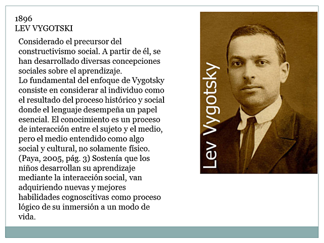Lev Vigotsky (Rusia, 1896-1934)