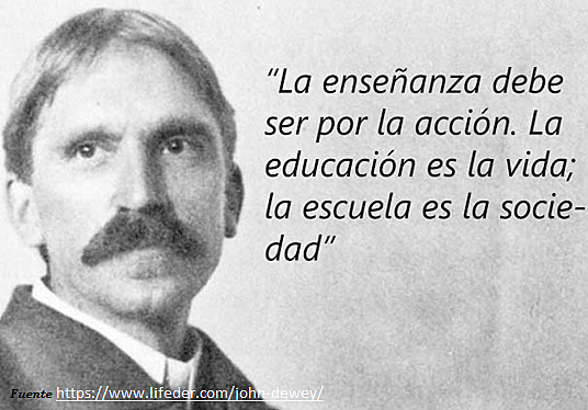 Pedagogía  progresista