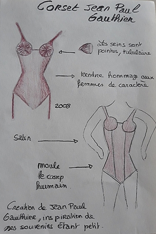 Mode-Corset de Jean Paul Gaultier