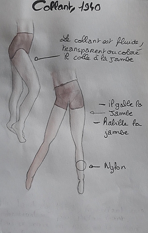 Mode-Collant, Allan Gant