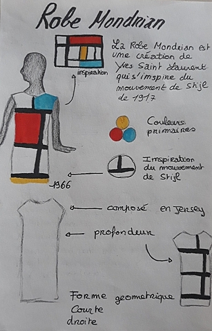 Mode-La Robe Mondrian, Yves Saint Laurent