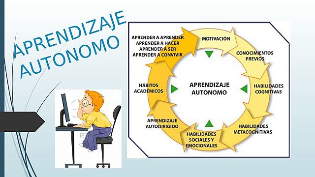 APRENDIZAJE AUTÓNOMO: PRACTICA PEDAGÓGICA