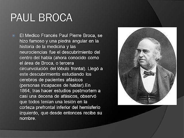 PAUL BROCA