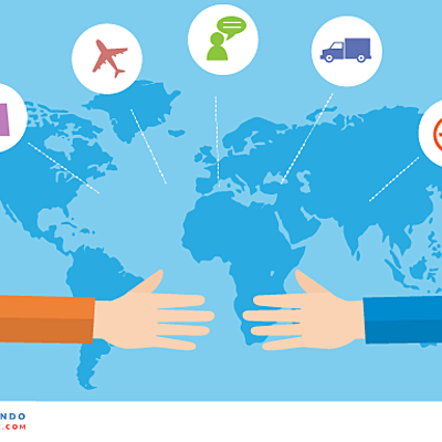 Timeline: GESTION EMPRESARIL