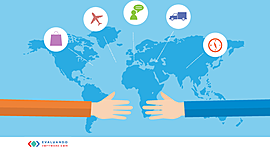 Timeline: GESTION EMPRESARIL