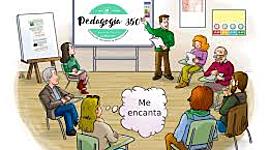 Timeline: LINEA DE TIEMPO SOBRE LA HISTORIA DE LA PEDAGOGÍA Y EL APRENDIZAJE SIGNIFICATIVO. ESTUDIANTE MYRIAM YAKELINE SÁNCHEZ ABRIL