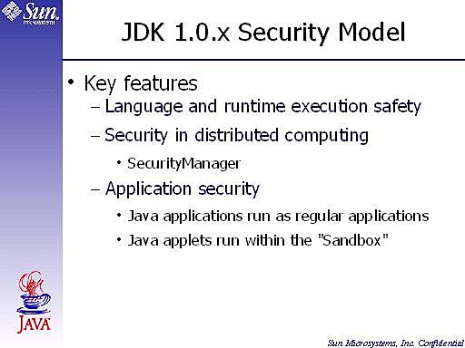 primera versión JDK 1.0
