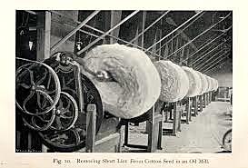 Cotton Mill in India