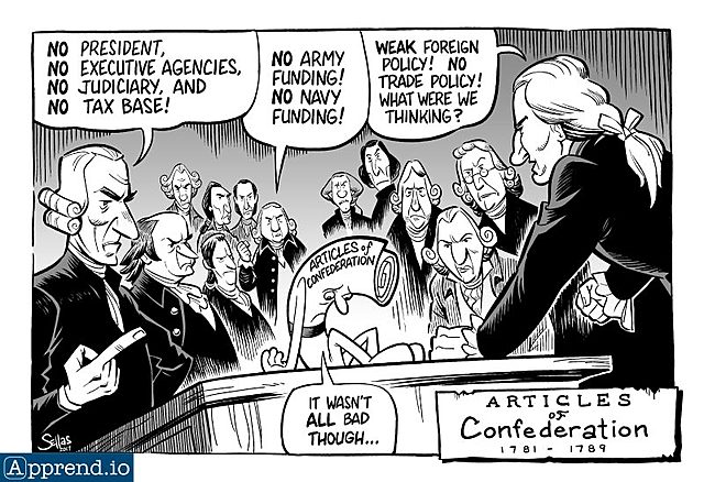 Adoption of the Articles of Confederation