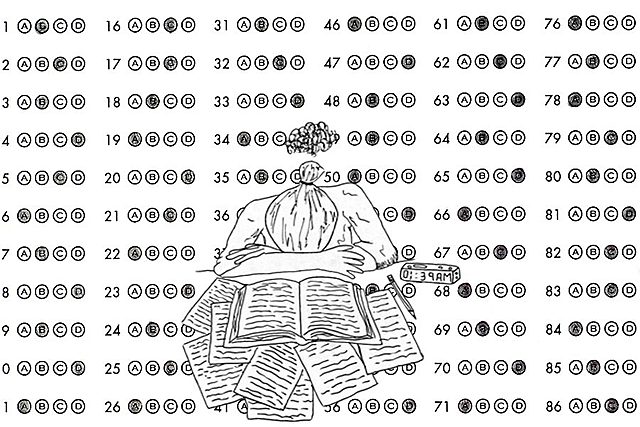 Standardized Testing