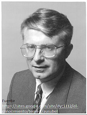 Teoría cognitiva del  aprendizaje