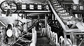 Timeline: EVOLUCION DE LA CALIDAD EN EL SIGLO XX