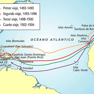 Timeline: LOS VIAJES DE COLÓN
