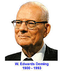 WILLIAM EWARDS DEMING ¨CONTROL DE LA CALIDAD¨