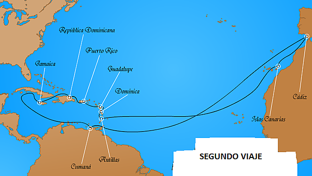 SEGUNDO VIAJE