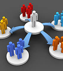 Administración de proveedores