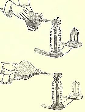 Método de esterilización